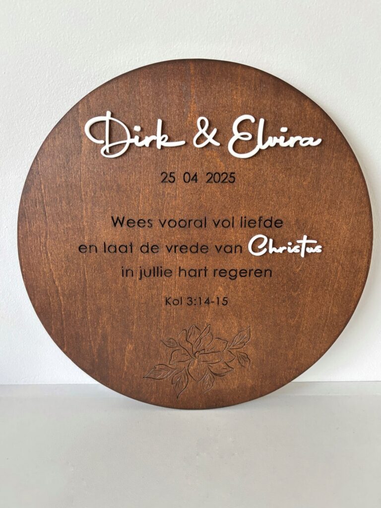 Maatwerk Personalisatie Geloof Christelijk Cadeau