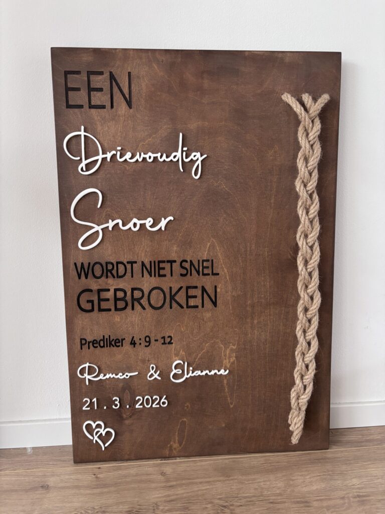 Maatwerk Personalisatie Geloof Christelijk Cadeau