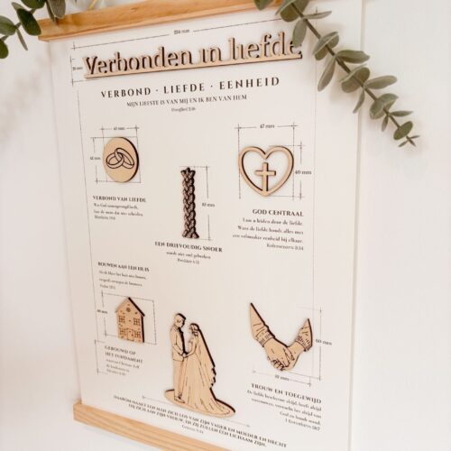 Verbonden in liefde christelijke cadeau hout poster geloof liefde huwelijk trouwen bruiloft
